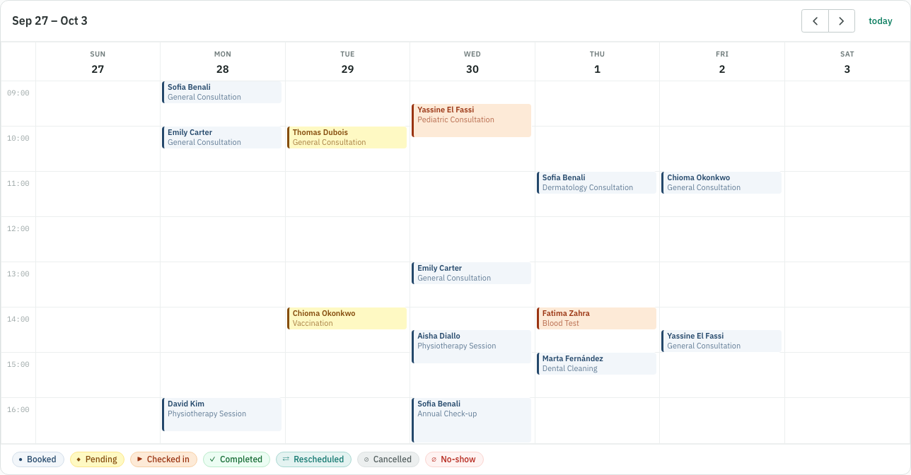 Vue calendrier hebdomadaire de Wakten avec les rendez-vous des patients organisés par médecin et horaire